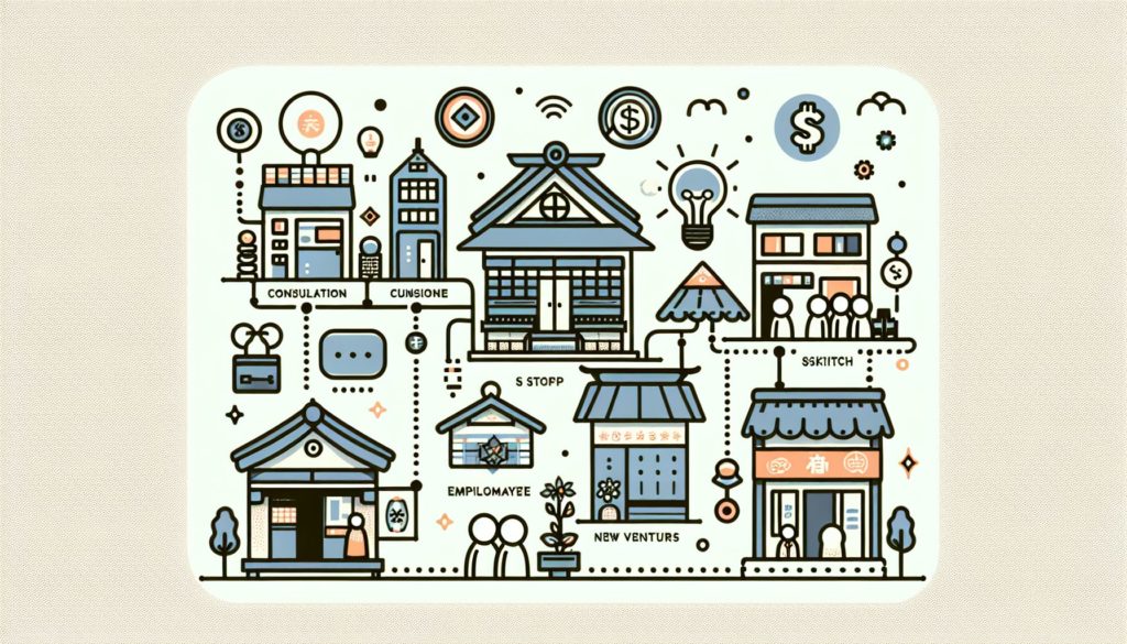 藤枝商工会議所 - 藤枝商工会議所とは